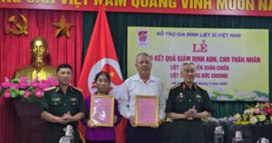 Hoàn cảnh gia đình hiện tại